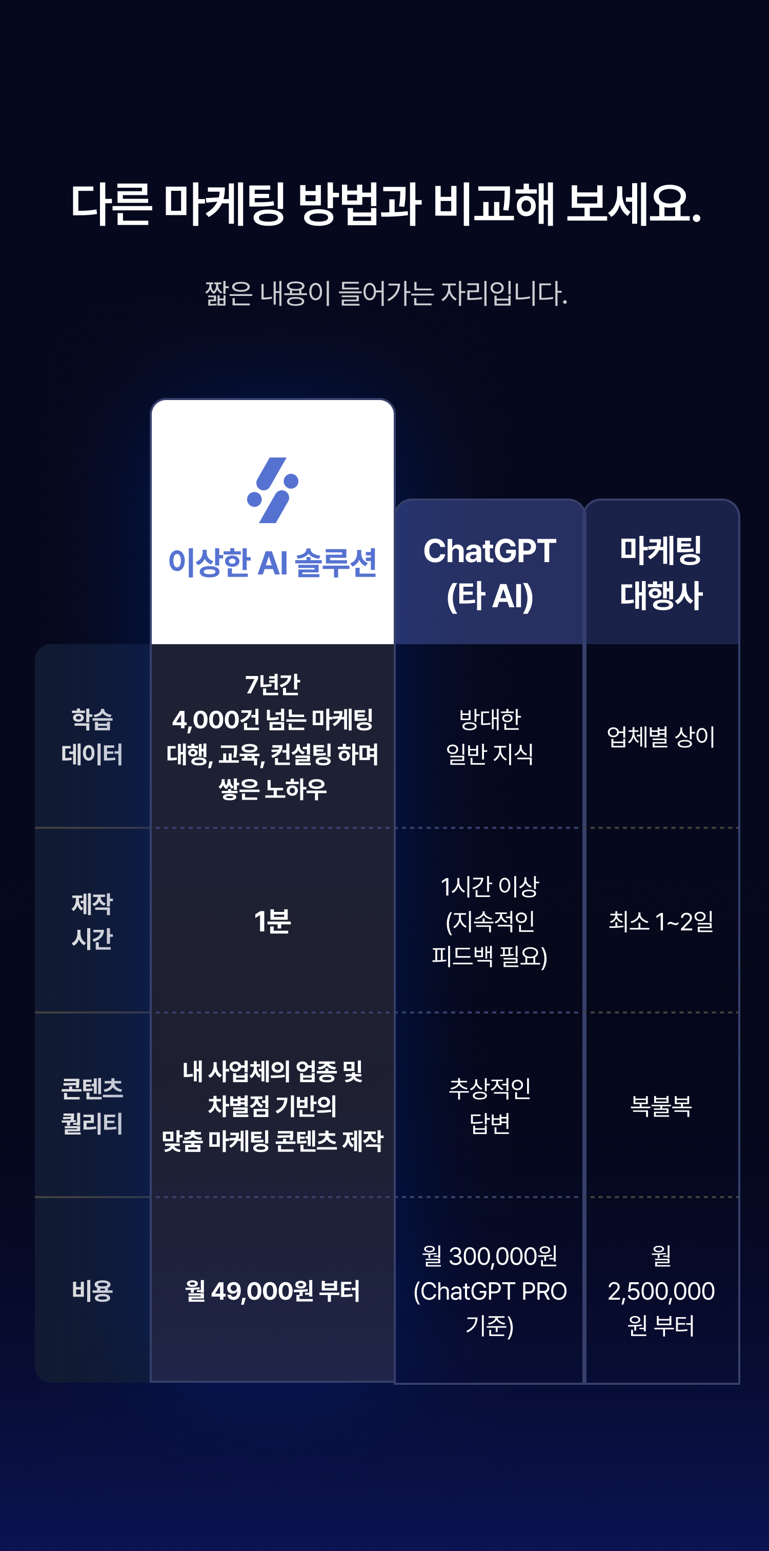 Comparison Section - Mobile